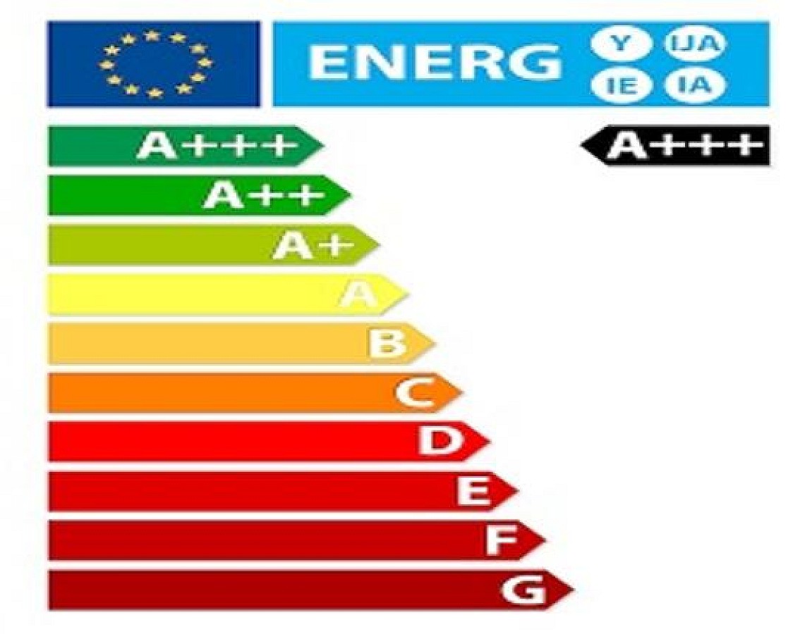 Elettrodomestici dal 1 marzo 2021 etichette energetiche più