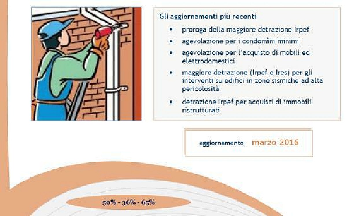 Detrazione Ristrutturazioni Aggiornata La Guida Dell Agenzia Delle