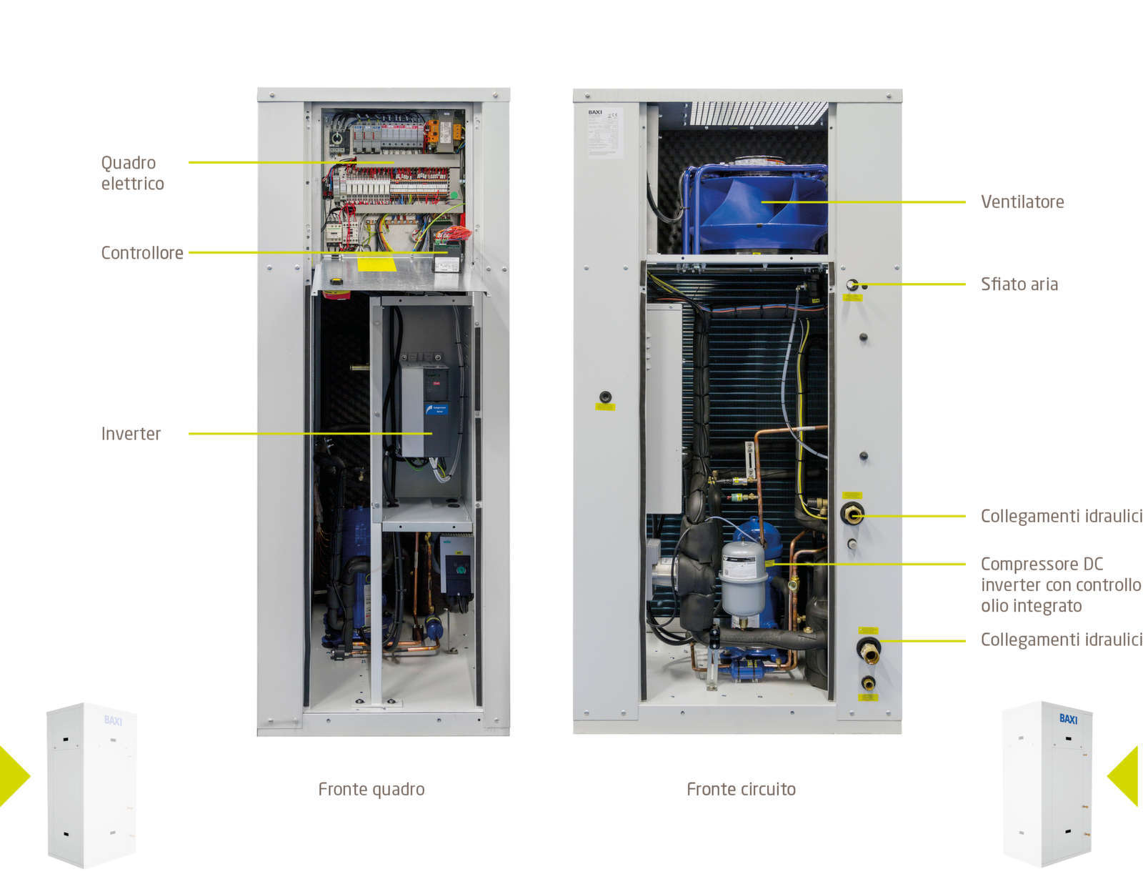 baxi monoblocco