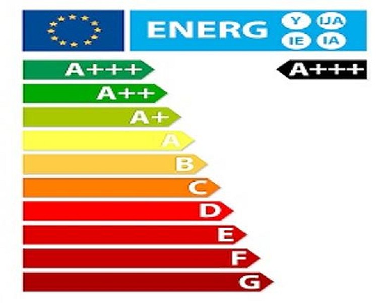 1_a_b_a-etichetta-elettrodomestici-ue-uu