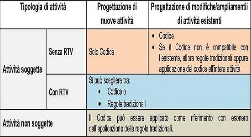 1_a_b_a-appunto