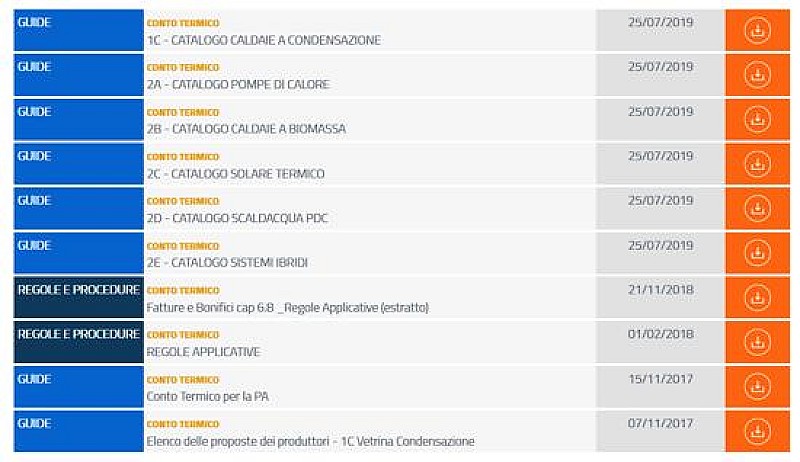 1_a_b_a-catalogo-conto-termico-2019