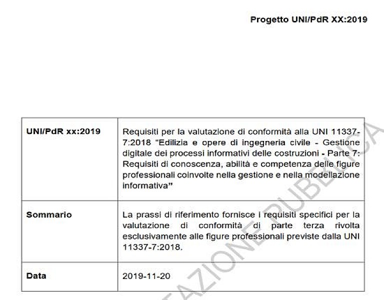 1_a_b_a-bim-figure-pdr-consultazione