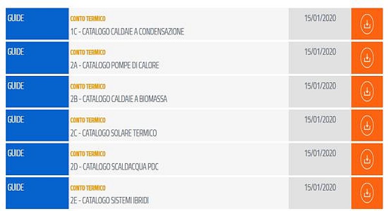 1_a_b_a-catalogo-gse-conto-termico-15-gennaio