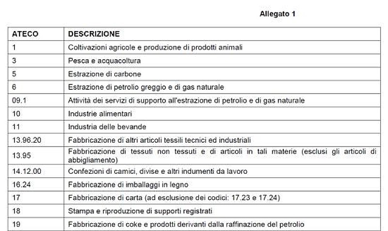 1_a_b_a-allegato-1-modificato-covid