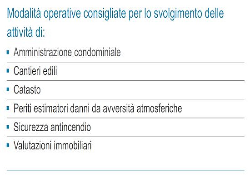 1_a_b_a-covid-geometri-vademecum