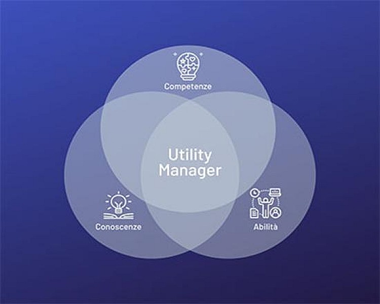 1_a_b_a-competenze-utility-manager