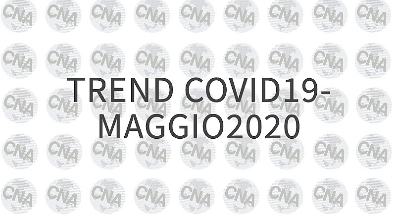 trend-covid