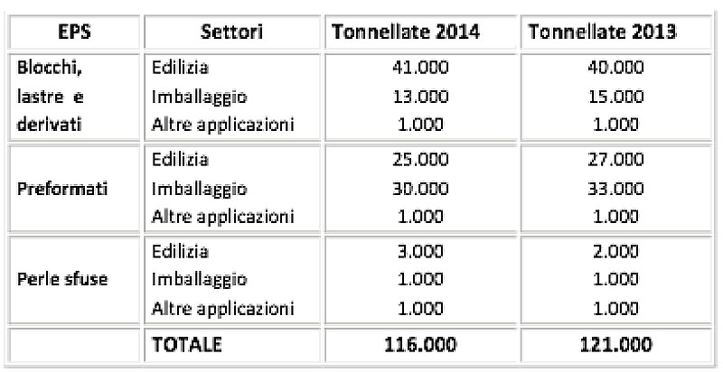 eps_aipe_2014