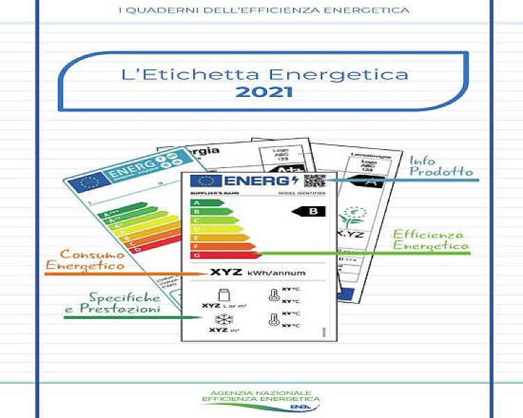 1_a_b_a-aba-enea-etichetta-guida-2021