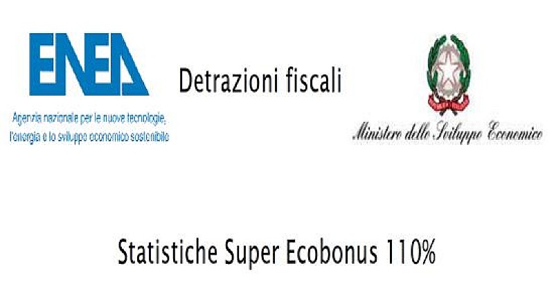 1_a_b_a-aba-enea-superbonus-report-15-marzo-21