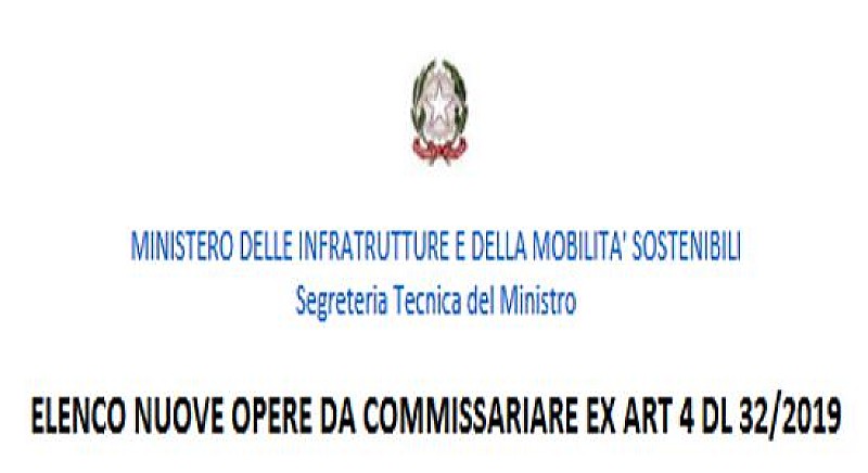 elenco-nuove-opere-da-commissariare