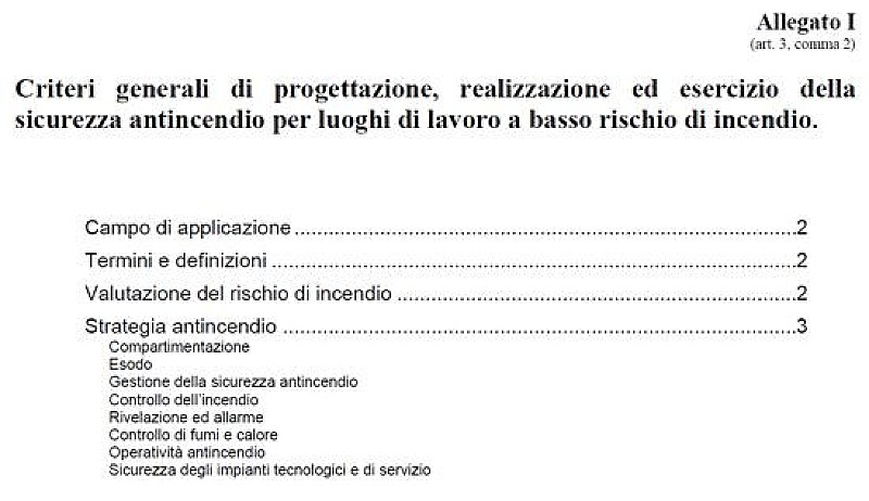 antincendio-luoghi-lavoro-basso-rischio-allegato