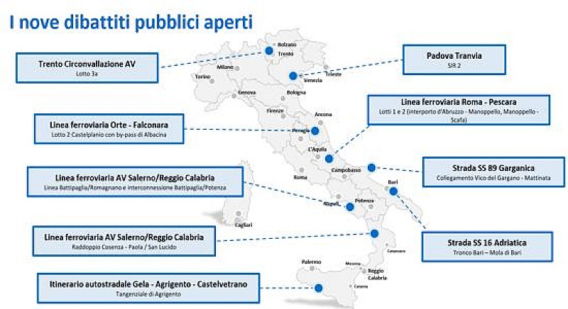 dibattiti-pubblici-nove-aperti-mims