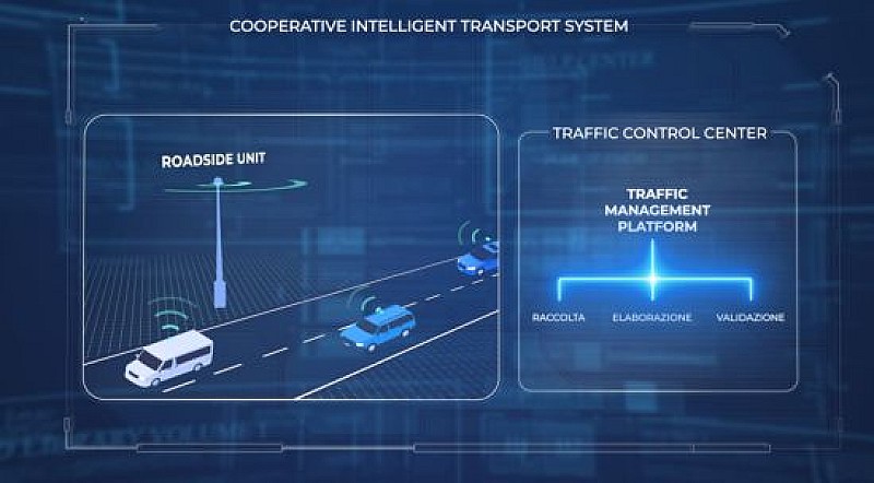 aspi-smart-roads