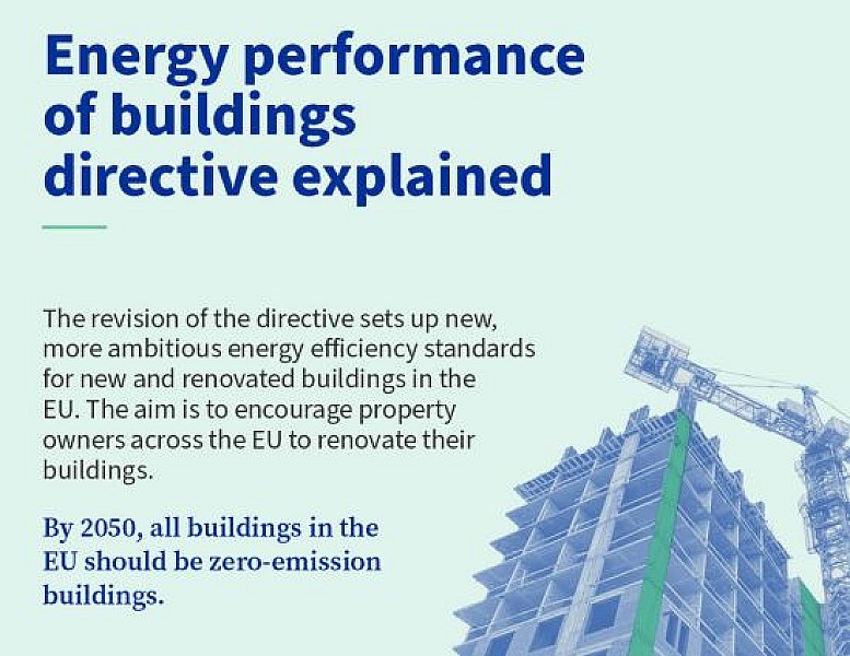 a-proposta-revisione-direttiva-prestazione-energetica-edilizia