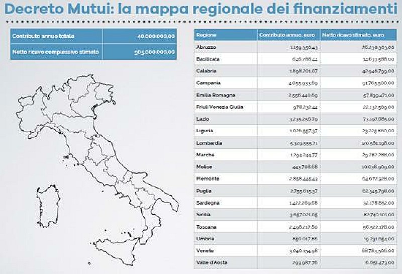 edilizia_scolastica_mappa