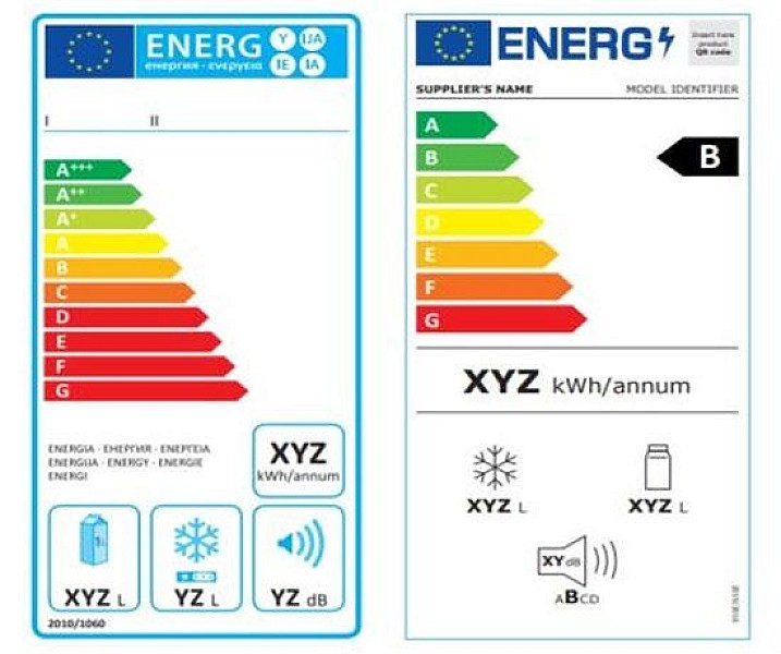 etichette-energetiche-nuovo-regolam-ue