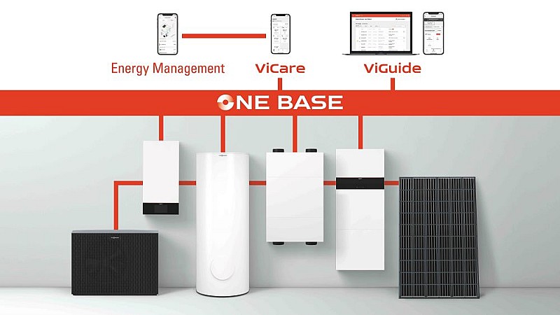 Viessmann One Base-1