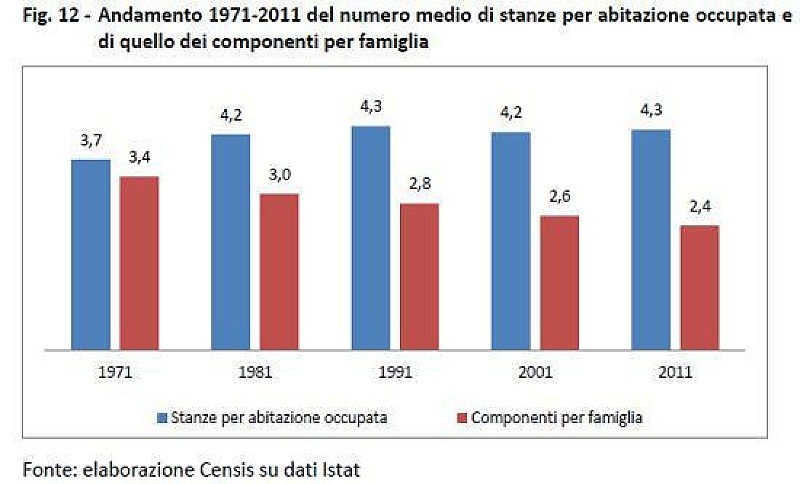 ricerca_1