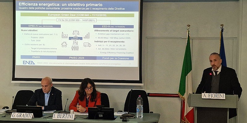 Rapporto ENEA Efficienza 2024 (1)