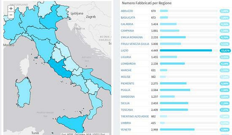 demanio_open_data