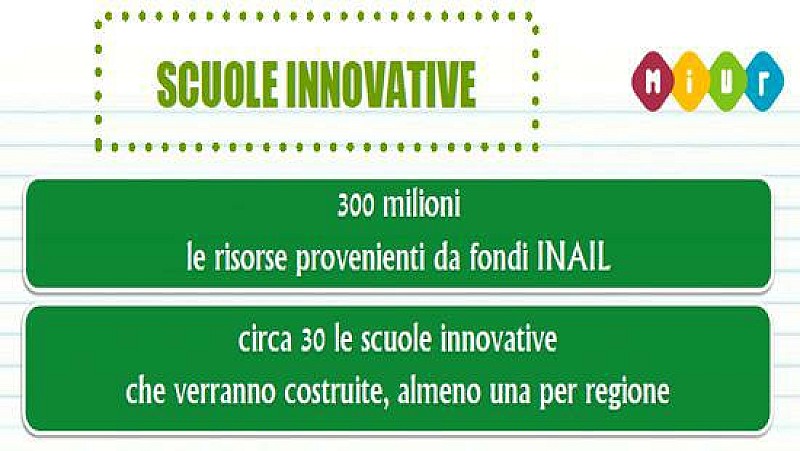 scuole_innovative