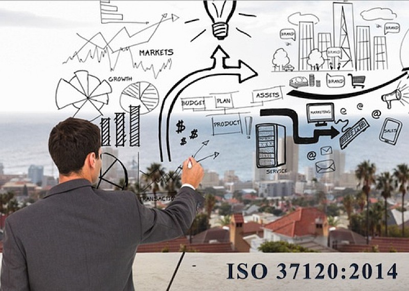 smart city_iso