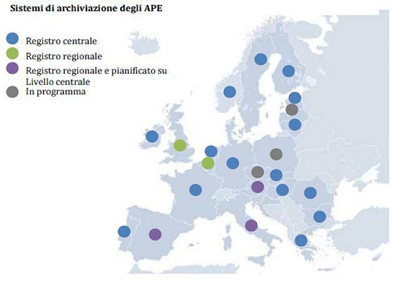 registriape_ue