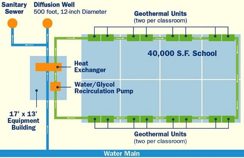 GeothermalPresent_iu4wb4