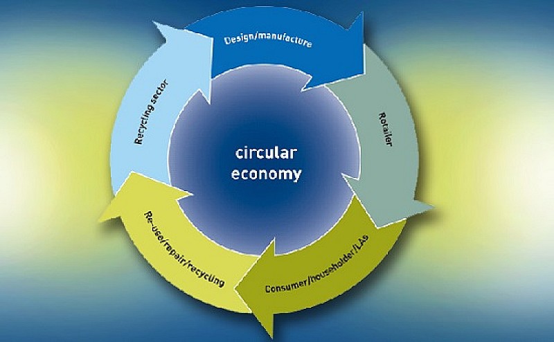 economia_circolare