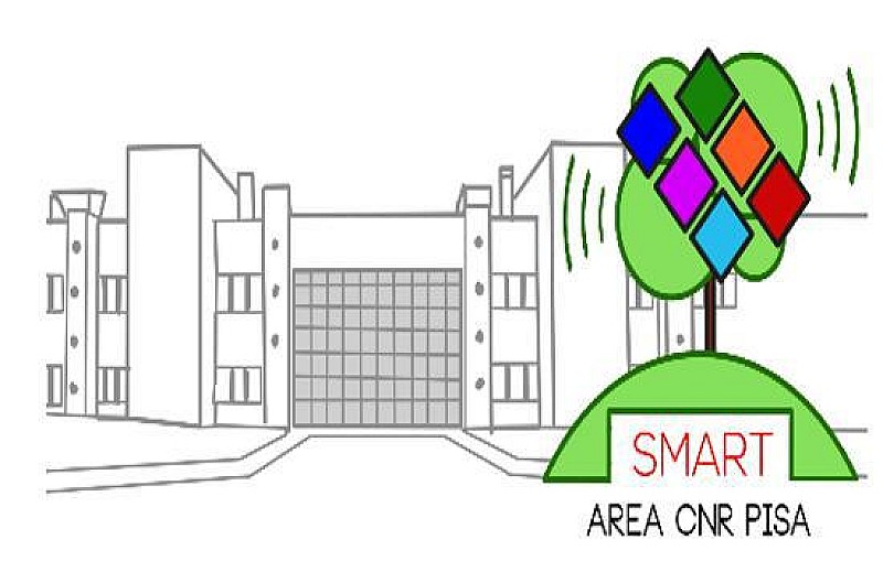 cnr_smart_area_pisa