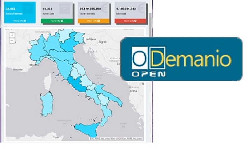 Open_Demanio