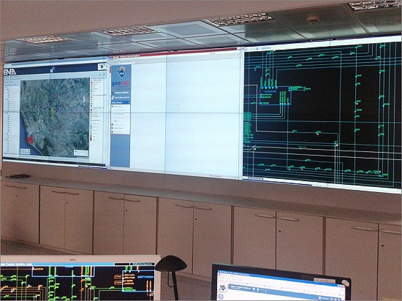 controlroom_software_enea