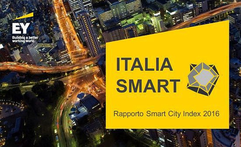 1_smart_city_index