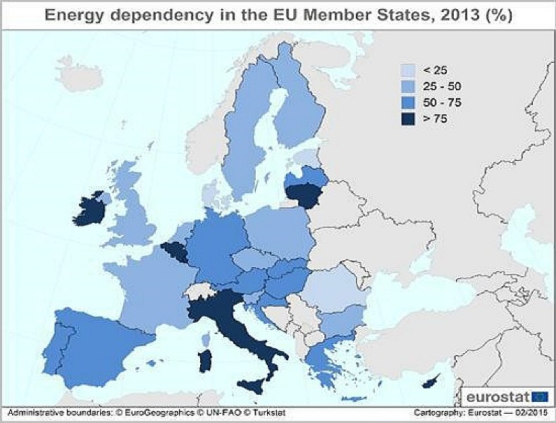 dipendenza_energeticaue_1