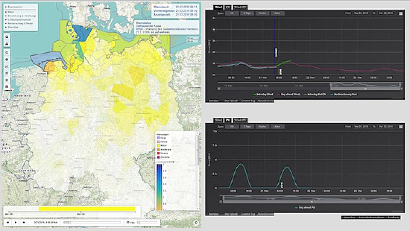 1463487035220_rn06-2016-IWES-Betterforecastingofsolarandwindelectricitysupply