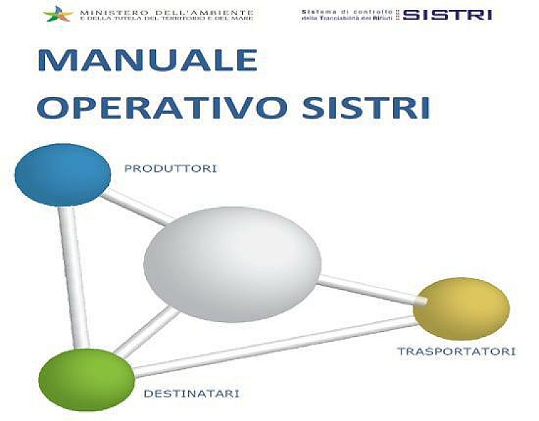 1_sistri_manuale_operativo