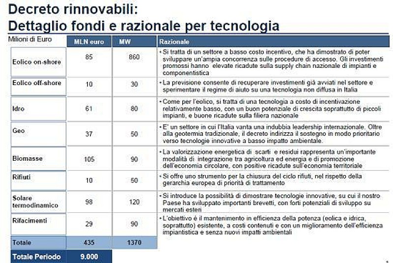 1_decreto_fer_1