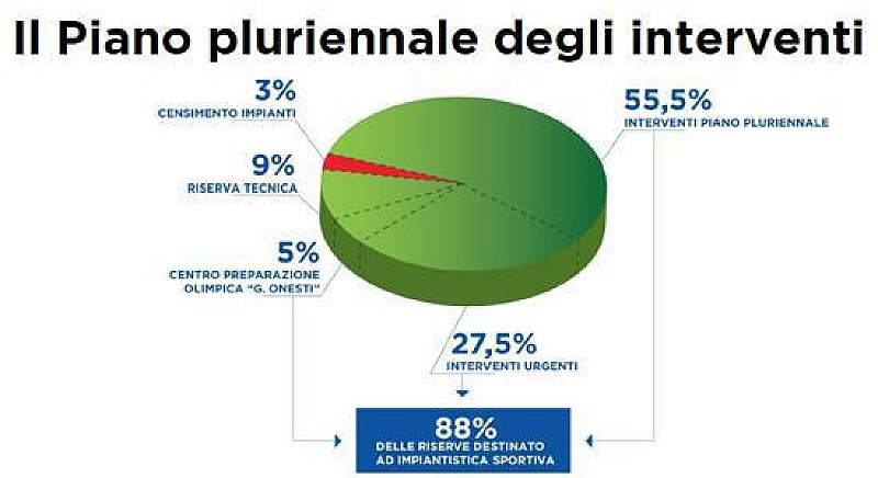 1_sport-periferie_1