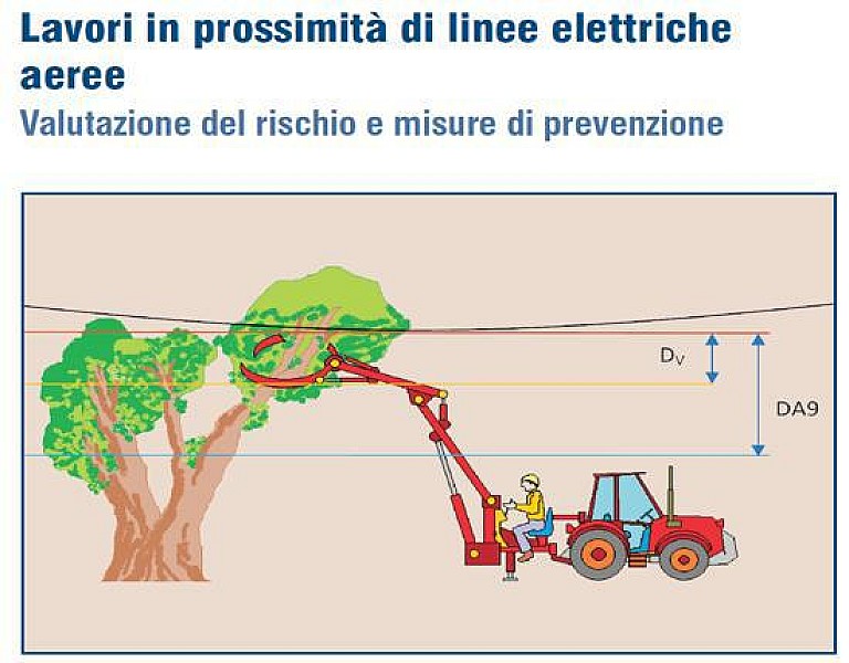 1_inail-lavori-linee-elettriche