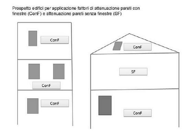 1_prospetto-edifici