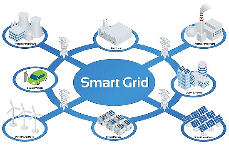 1_a_b_smart-grid-l