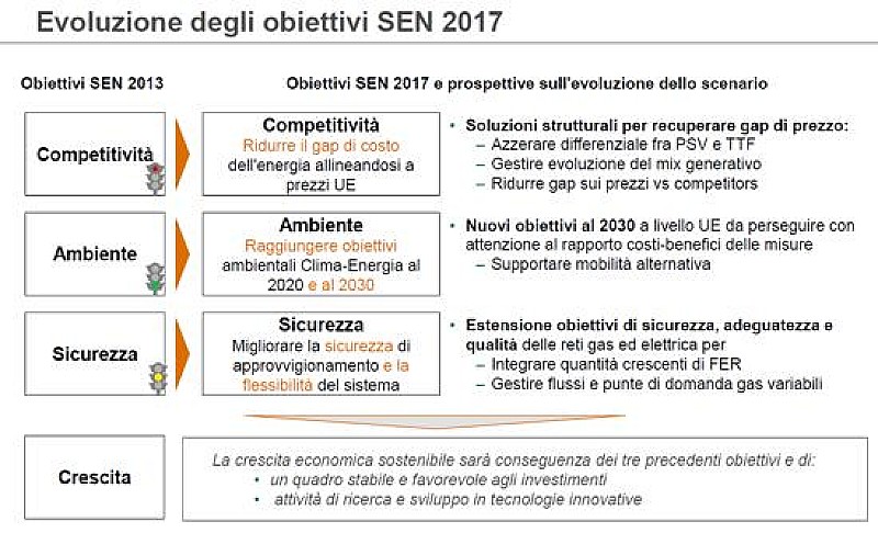 1_a_b_sen-audizione-calenda-galletti