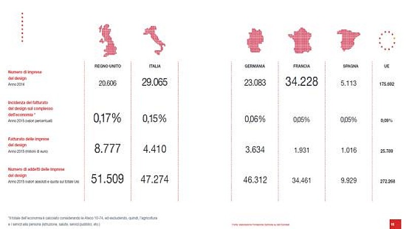 1_a_b_design-report-symbola