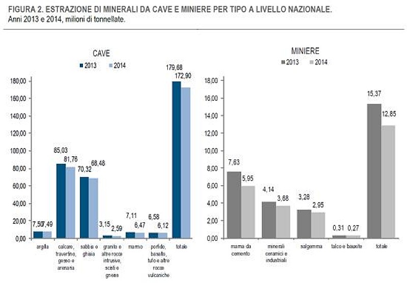 1_a_b_cave-istat-minerali