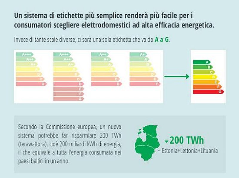 1_a_b_etichetta-europarlamento-t-o