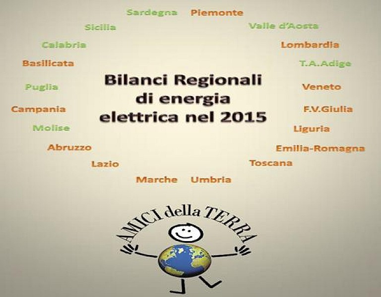 1_a_b_Bilanci-regionali-energia-elettrica-2015