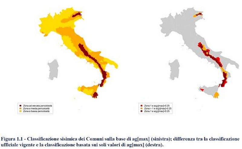 1_a_b_rapporto-casa-italia-figura-1.1