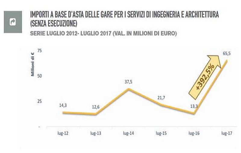 1_a_b_cni-luglio-agosto